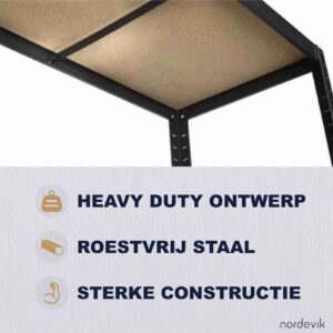 legborden van de stellingkast