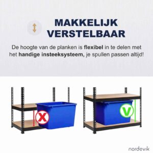 stellingkast met verstelbare legborden