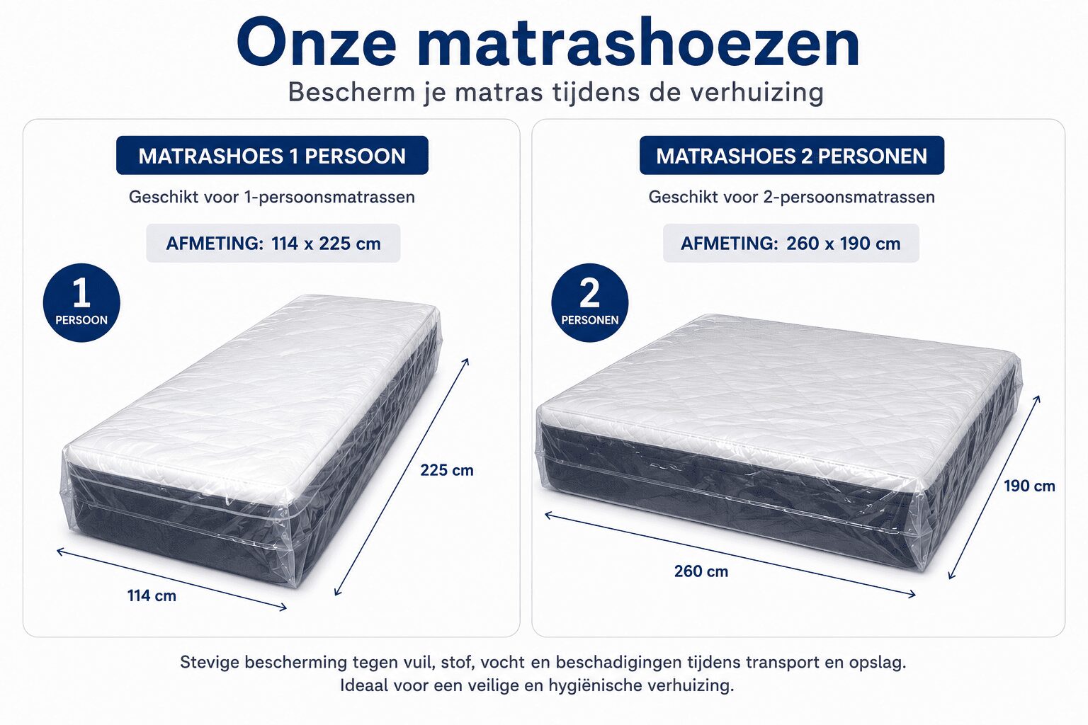 welke soorten verrhuishoezen voor matrassen zijn er